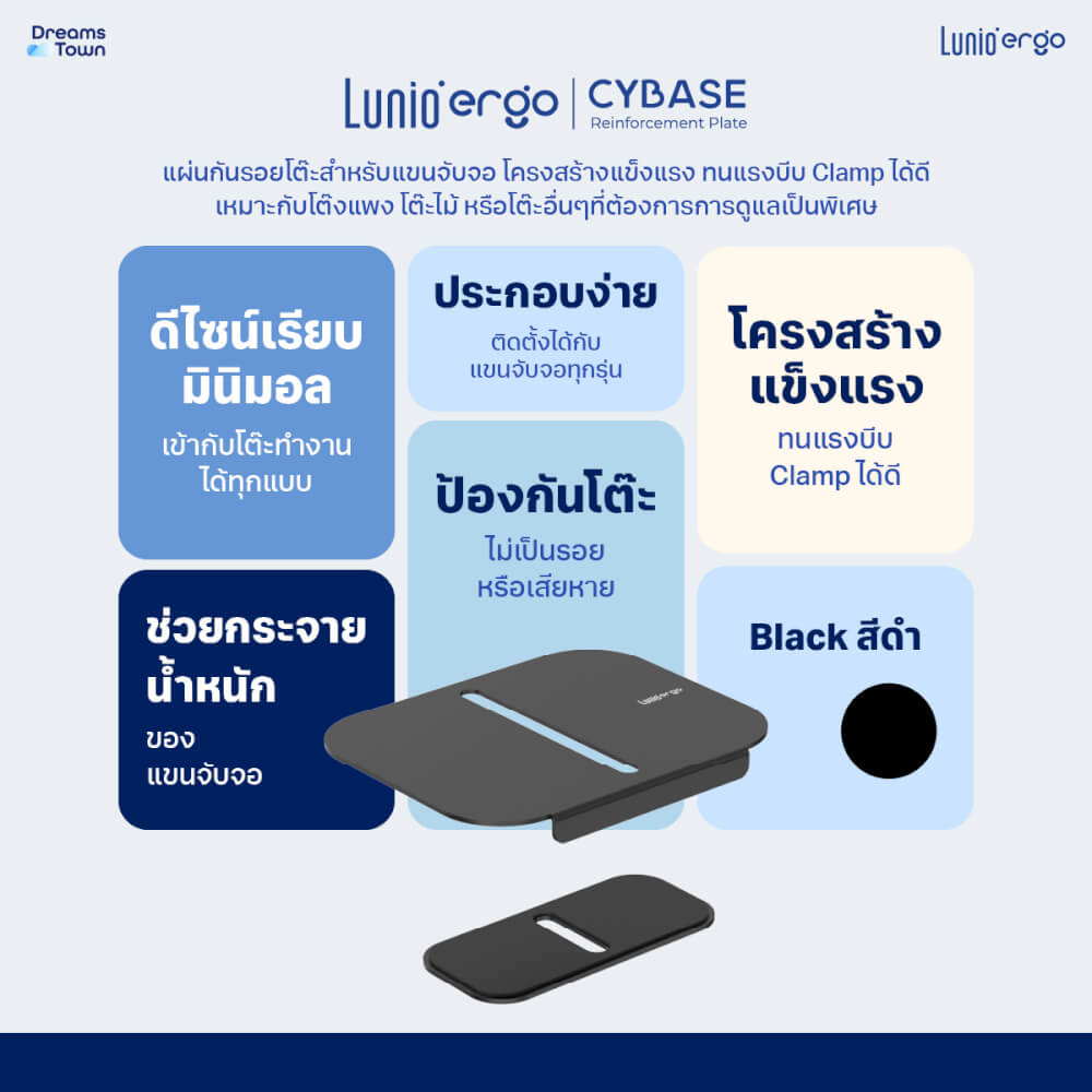 แผ่นกันรอยโต๊ะสำหรับแขนจับจอ LUNIO ERGO CYBASE REINFORCEMENT PLATE BLACK สีดำ